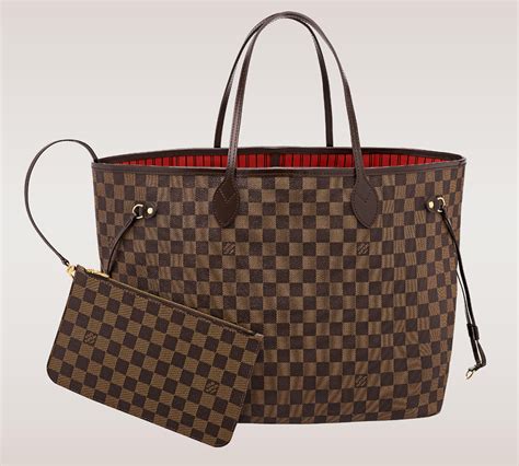 ysl shopper vs neverfull|The Ultimate Bag Guide: The Louis Vuitton Neverfull .